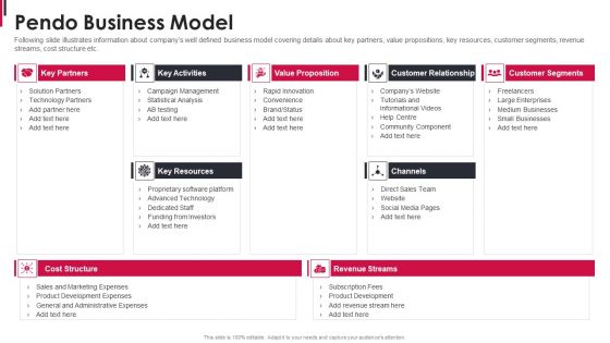 Pendo Capital Funding Elevator Pitch Deck Pendo Business Model Rules PDF