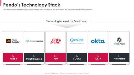 Pendo Capital Funding Elevator Pitch Deck Pendos Technology Stack Pictures PDF