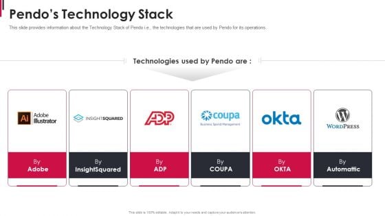 Pendo Capital Funding Elevator Pitch Deck Pendos Technology Stack Pictures PDF Pendo Capital Funding Elevator Pitch Deck Pendos Technology Stack Pictures PDF