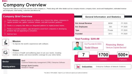 Pendo Venture Capital Financing Pitch Deck Company Overview Template PDF Pendo Venture Capital Financing Pitch Deck Company Overview Template PDF