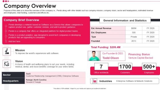 Pendo Venture Capital Financing Pitch Deck Company Overview Template PDF