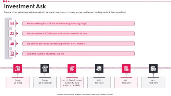 Pendo Venture Capital Financing Pitch Deck Investment Ask Introduction PDF Diagrams PDF Pendo Venture Capital Financing Pitch Deck Investment Ask Introduction PDF Diagrams PDF