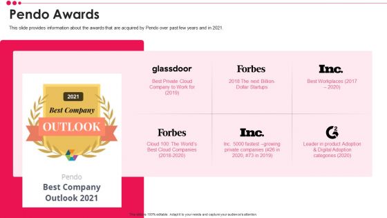 Pendo Venture Capital Financing Pitch Deck Pendo Awards Graphics PDF Pendo Venture Capital Financing Pitch Deck Pendo Awards Graphics PDF