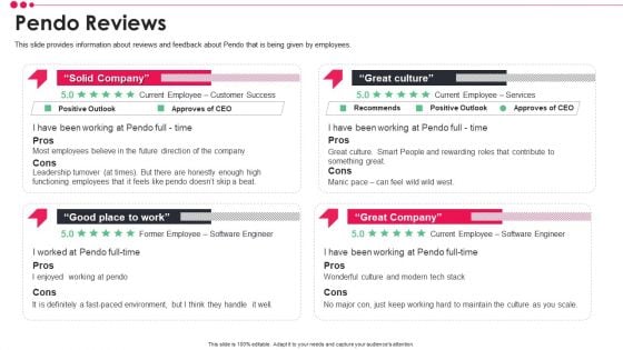 Pendo Venture Capital Financing Pitch Deck Pendo Reviews Introduction PDF Pendo Venture Capital Financing Pitch Deck Pendo Reviews Introduction PDF