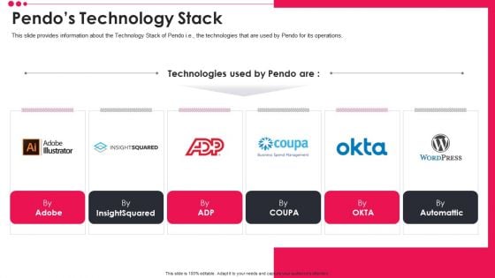 Pendo Venture Capital Financing Pitch Deck Pendos Technology Stack Download PDF Download PDF