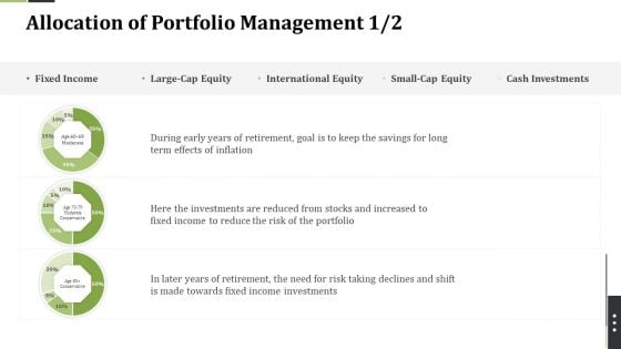 Pension Alimony Allocation Of Portfolio Management Goal Guidelines PDF