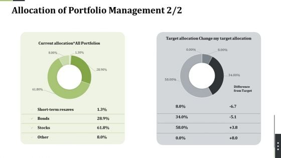 Pension Alimony Allocation Of Portfolio Management Stocks Sample PDF