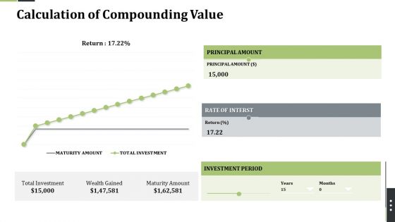Pension Alimony Calculation Of Compounding Value Clipart PDF