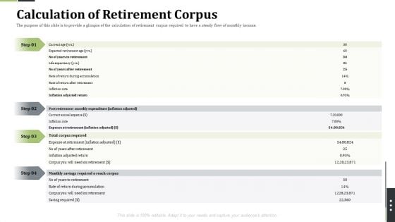 Pension Alimony Calculation Of Retirement Corpus Designs PDF