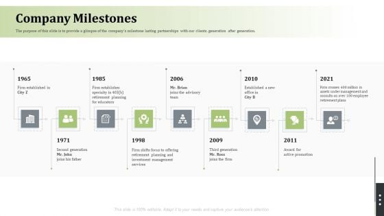 Pension Alimony Company Milestones Slides PDF