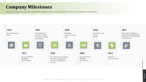 Pension Alimony Company Milestones Slides PDF Pension Alimony Company Milestones Slides PDF