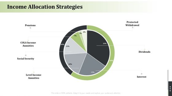 Pension Alimony Income Allocation Strategies Portrait PDF