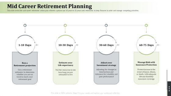 Pension Alimony Mid Career Retirement Planning Themes PDF