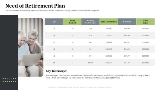 Pension Alimony Need Of Retirement Plan Information PDF