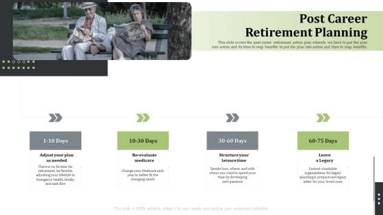 Pension Alimony Post Career Retirement Planning Information PDF