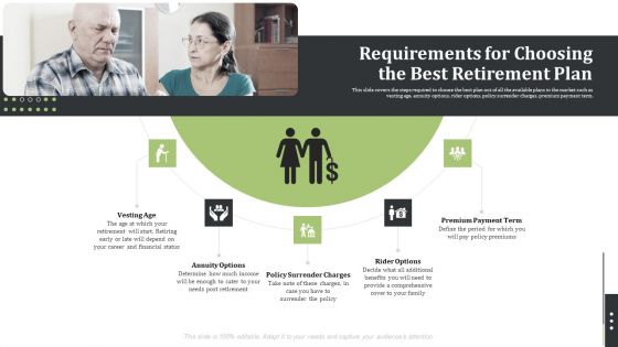 Pension Alimony Requirements For Choosing The Best Retirement Plan Diagrams PDF