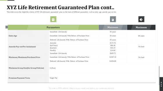 Pension Alimony XYZ Life Retirement Guaranteed Plan Cont Slides PDF