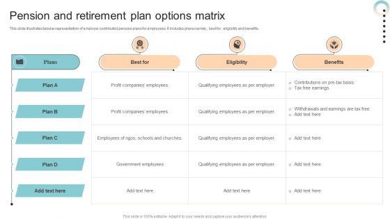 Pension And Retirement Plan Options Matrix Information PDF