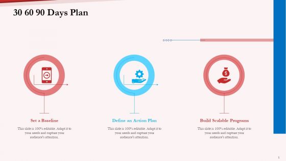 Pension Plan 30 60 90 Days Plan Ppt Icon Example PDF