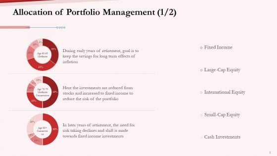 Pension Plan Allocation Of Portfolio Management Cash Ppt Gallery Infographics PDF