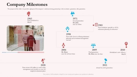 Pension Plan Company Milestones Ppt Portfolio Tips PDF