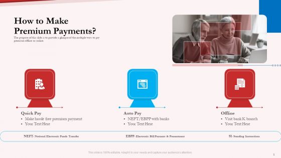 Pension Plan How To Make Premium Payments Ppt Inspiration Examples PDF Pension Plan How To Make Premium Payments Ppt Inspiration Examples PDF