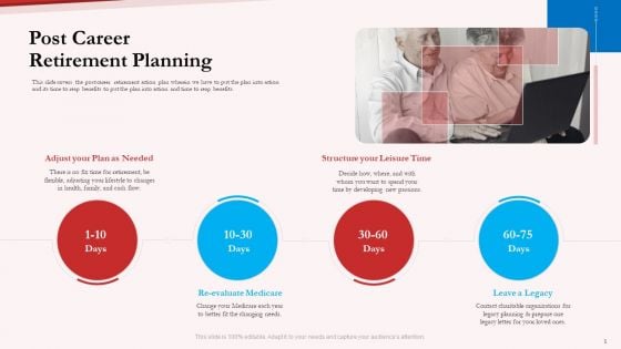 Pension Plan Post Career Retirement Planning Ppt Show Shapes PDF