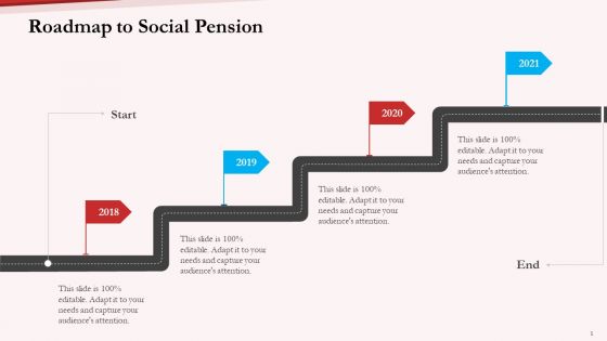 Pension Plan Roadmap To Social Pension Ppt Infographic Template Slide Portrait PDF