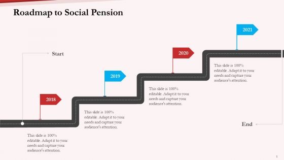Pension Plan Roadmap To Social Pension Ppt Infographic Template Slide Portrait PDF Pension Plan Roadmap To Social Pension Ppt Infographic Template Slide Portrait PDF