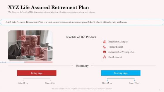 Pension Plan XYZ Life Assured Retirement Plan Ppt Styles Deck PDF