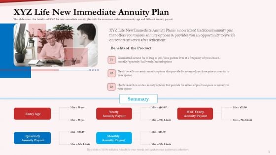 Pension Plan XYZ Life New Immediate Annuity Plan Ppt Infographic Template Inspiration PDF