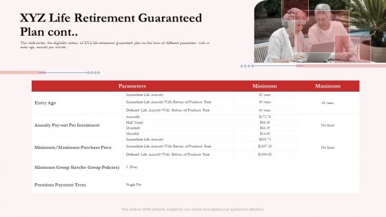 Pension Plan XYZ Life Retirement Guaranteed Plan Cont Ppt Slides Background Images PDF