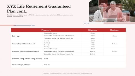 Pension Plan XYZ Life Retirement Guaranteed Plan Cont Ppt Slides Background Images PDF Pension Plan XYZ Life Retirement Guaranteed Plan Cont Ppt Slides Background Images PDF