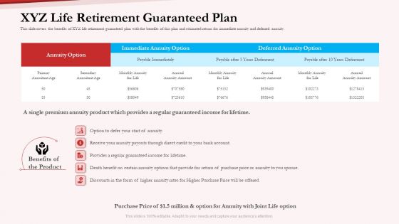 Pension Plan XYZ Life Retirement Guaranteed Plan Ppt Infographic Template Graphic Images PDF