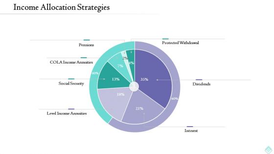 Pension Planner Income Allocation Strategies Download PDF