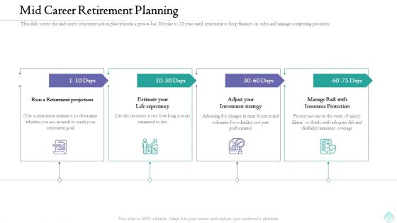 Pension Planner Mid Career Retirement Planning Icons PDF