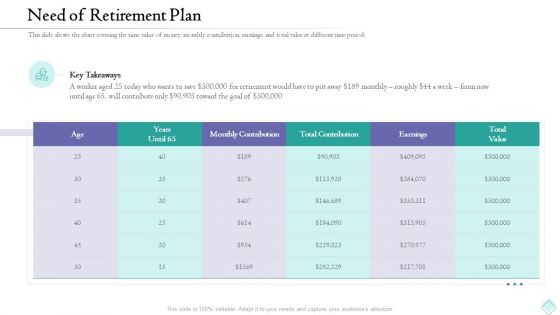 Pension Planner Need Of Retirement Plan Mockup PDF Pension Planner Need Of Retirement Plan Mockup PDF