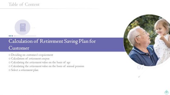 Pension Planner Ppt PowerPoint Presentation Complete With Slides