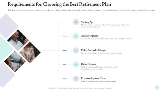 Pension Planner Requirements For Choosing The Best Retirement Plan Brochure PDF