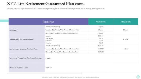 Pension Planner XYZ Life Retirement Guaranteed Plan Cont Themes PDF