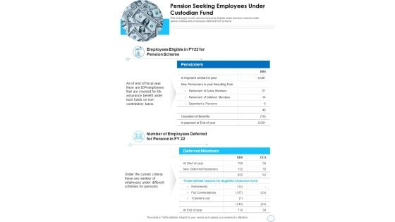 Pension Seeking Employees Under Custodian Fund One Pager Documents