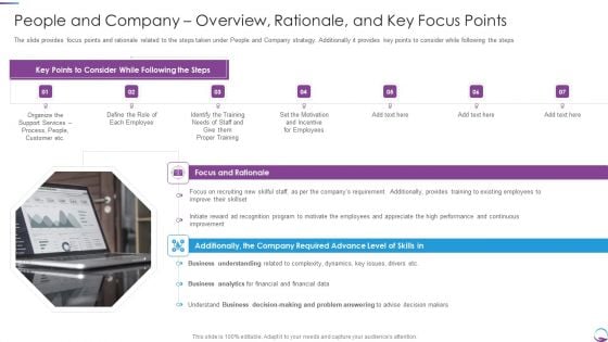 People And Company Overview Rationale And Key Focus Points Designs PDF