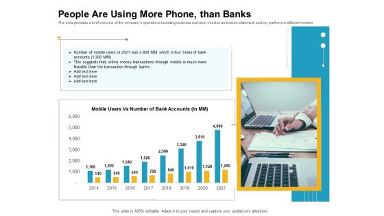 People Are Using More Phone Than Banks Summary PDF