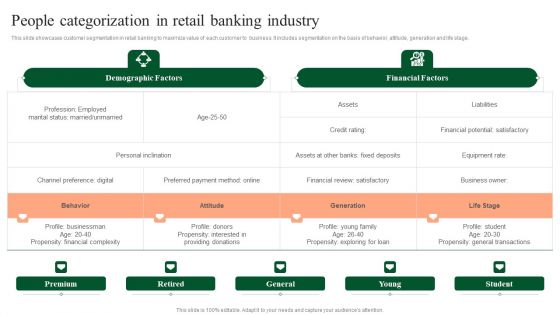 People Categorization In Retail Banking Industry Structure PDF