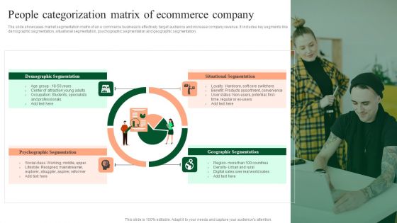 People Categorization Matrix Of Ecommerce Company Formats PDF