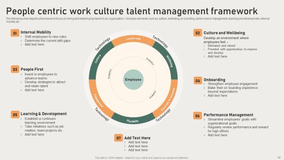 People Centric Work Culture Ppt PowerPoint Presentation Complete With Slides Slide12