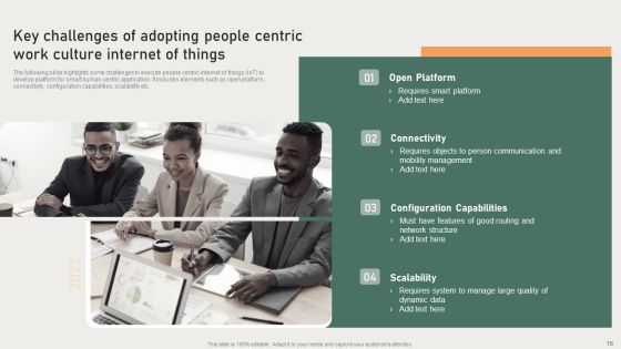 People Centric Work Culture Ppt PowerPoint Presentation Complete With Slides Slide16