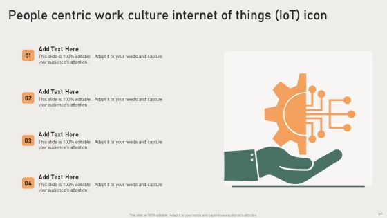 People Centric Work Culture Ppt PowerPoint Presentation Complete With Slides Slide17