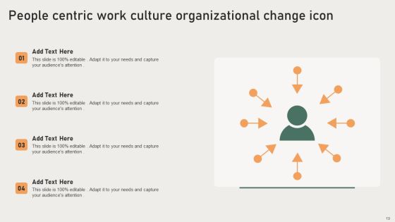 People Centric Work Culture Ppt PowerPoint Presentation Complete With Slides Slide19