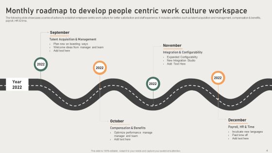 People Centric Work Culture Ppt PowerPoint Presentation Complete With Slides Slide04